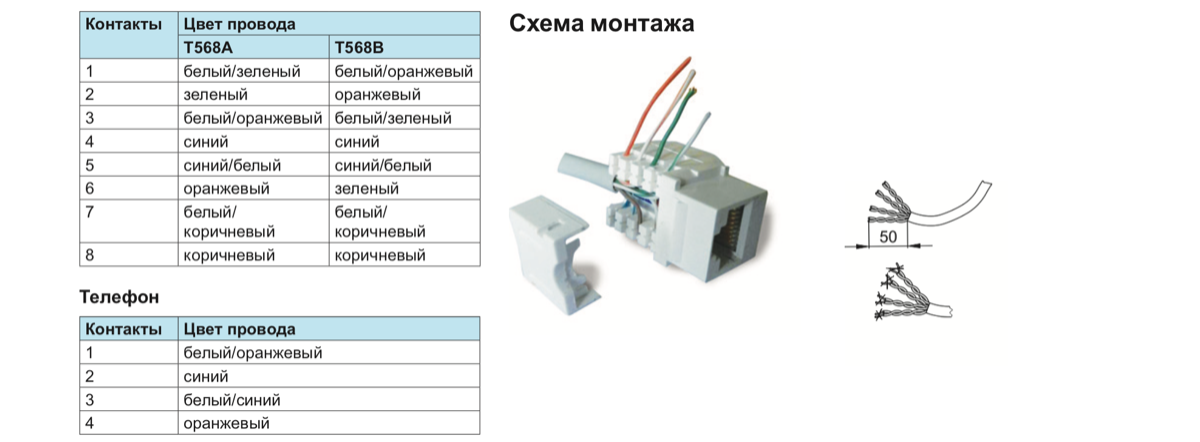 Подключение интернет розетки schneider Схема интернет розетки шнайдер