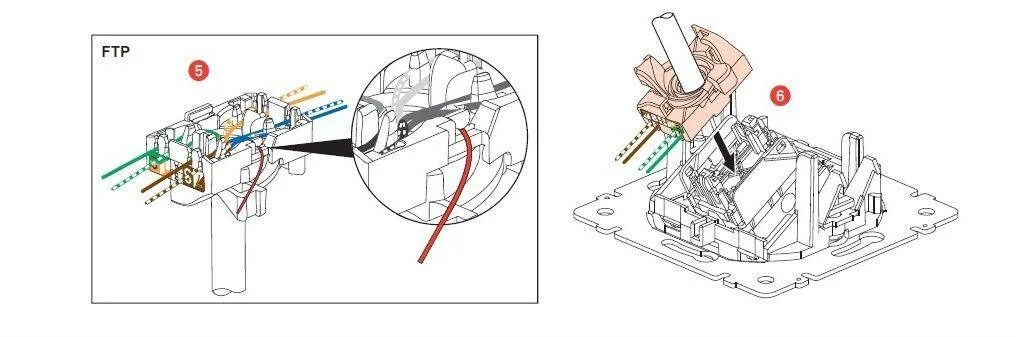 Подключение интернет розетки schneider atlas Сетевая розетка legrand схема подключения проводов