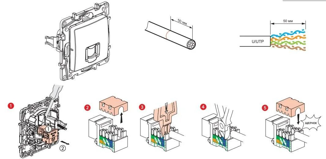 Подключение интернет розетки schneider atlas design Компьютерная розетка: категории и технология подключения