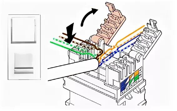 Подключение интернет розетки schneider electric Схема подключения интернет розетки schneider glossa