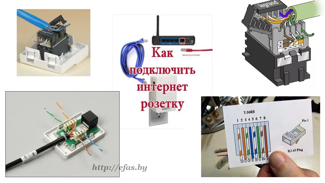 Подключение интернет розетки werkel Подключение розетки для интернета HeatProf.ru