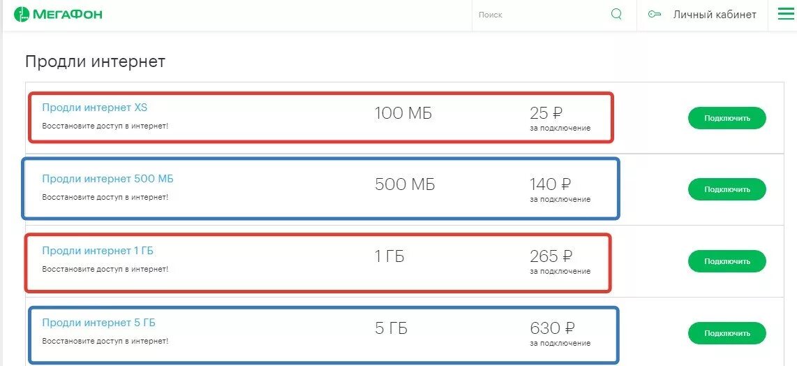 Подключение интернета 1 гб 1 гб интернет трафика