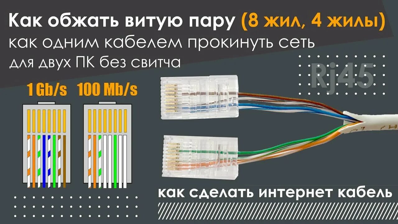 Подключение интернета 4 жилами 8 жил и 4 жилы - найдено 89 фото