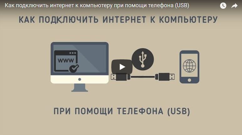 Подключение интернета без телефона Технические характеристики новой модели Xiaomi Mi 3A sms-mms-free.ru