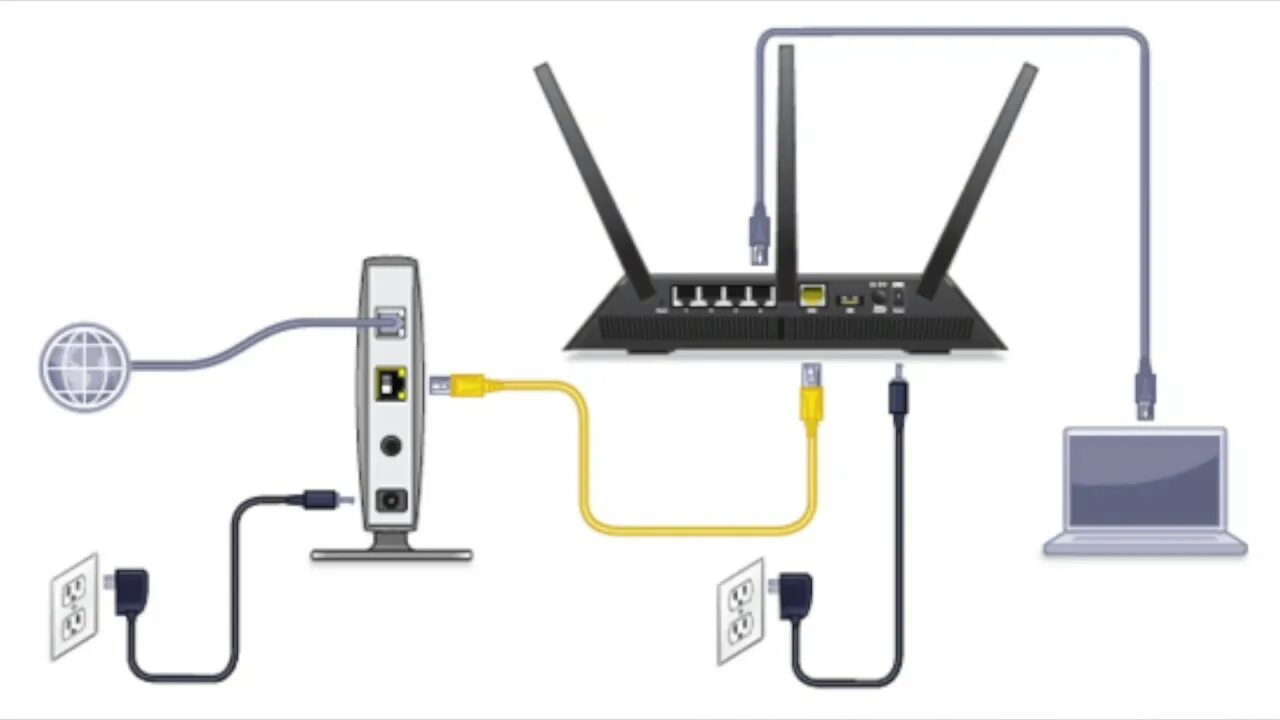 Подключение интернета без вай фай роутера Netgear Firmware Update Email Routerlogin.net Netgear Router Update - YouTube