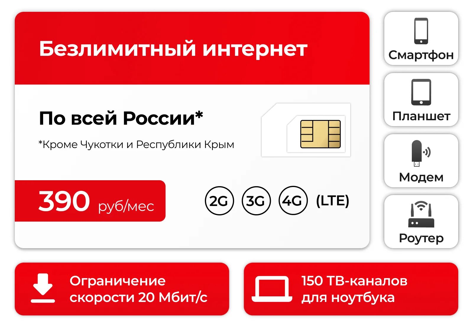 Подключение интернета безлимитного телефон SIM-карта Сим-карта + Безлимитный интернет тариф 3G / 4G (Вся Россия) за 390 руб