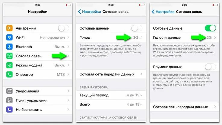 Подключение интернета через айфон Как настроить iPhone: Инструкция для "чайников" Смотри больше http://geek-nose.c