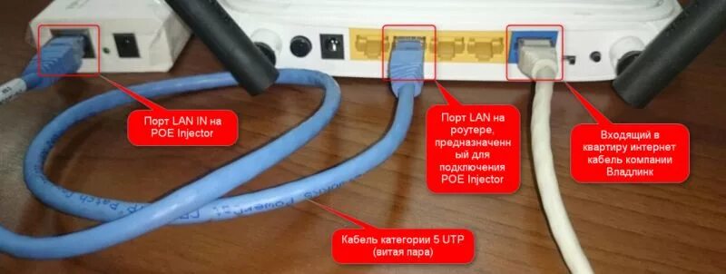 Подключение интернета через кабель без роутера Кабель для подключения телевизора к интернету фото - DelaDom.ru