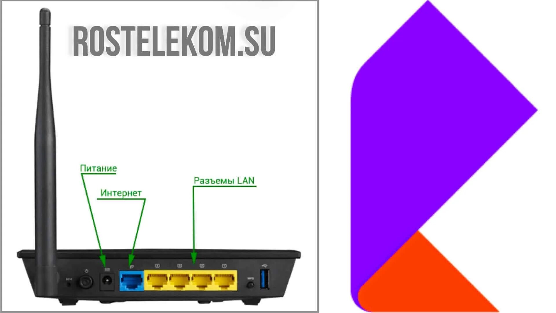 Подключение интернета через ростелеком Подключают телевизор к ростелекому через роутер: найдено 84 картинок