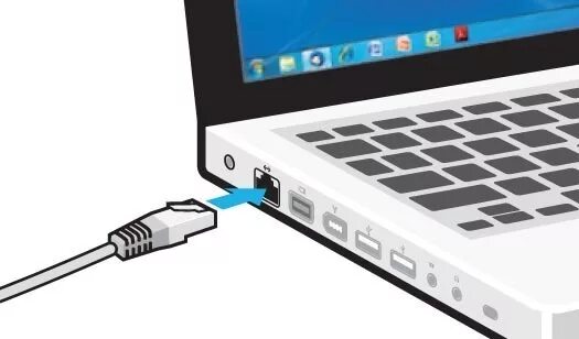 Подключение интернета через usb a tiéd Bizakodó Különféle kábel kapcsolódik wifi nem Leia konyha connect