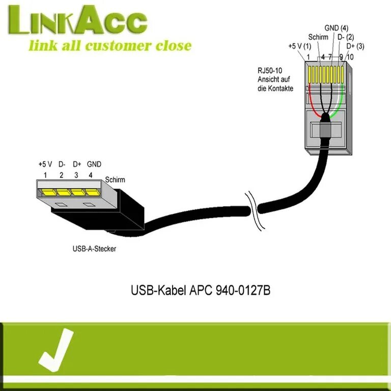 Подключение интернета через usb кабель Кабель для управления UPS через USB to RJ45