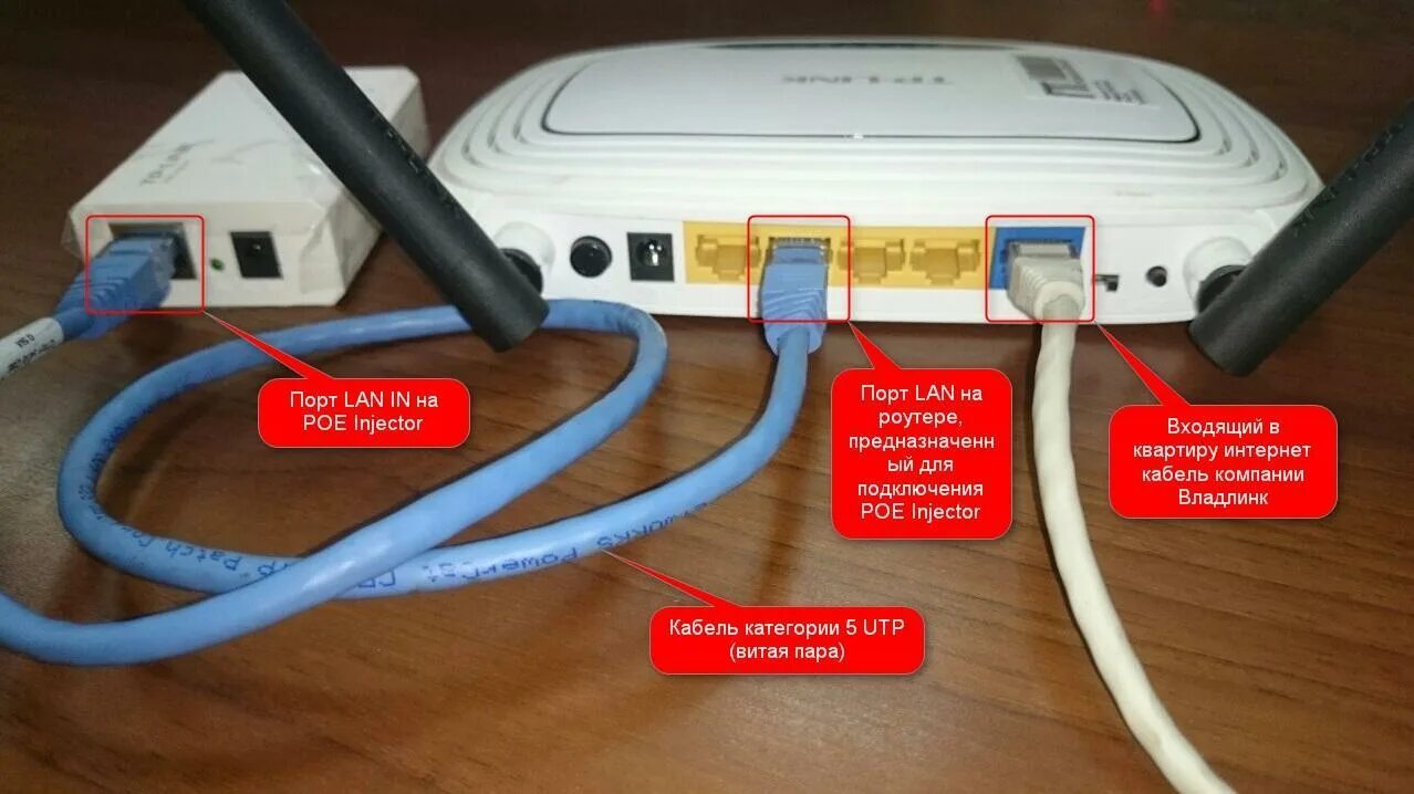 Подключение интернета через wifi адаптер Кабель для подключения интернета к компьютеру фото - DelaDom.ru