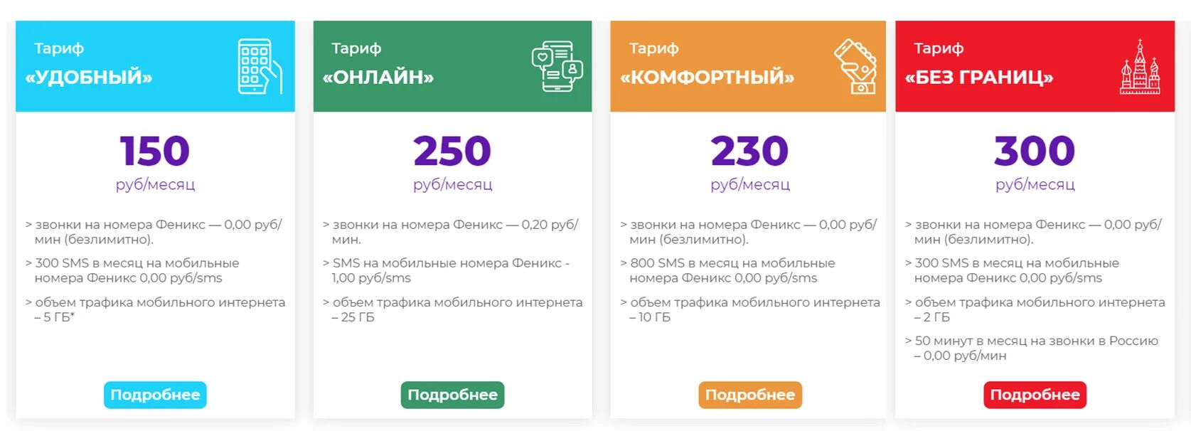 Подключение интернета феникс на 1 день Тариф на 5 гб интернета: найдено 83 изображений