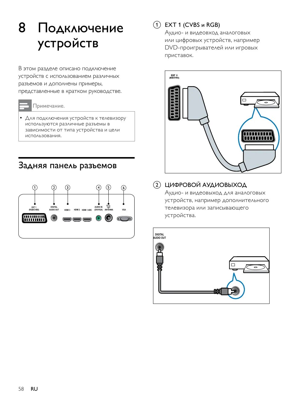 Подключение интернета к телевизору philips 8 подключение устройств, Задняя панель разъемов Инструкция по эксплуатации Phili