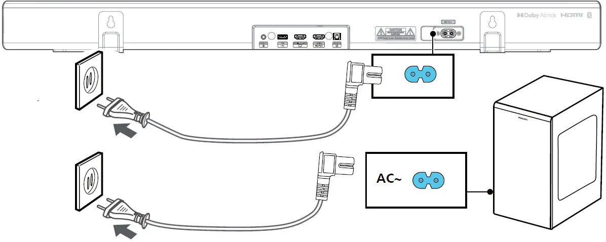 Подключение интернета к телевизору philips PHILIPS TAB7807 7000 Series Wireless Soundbar User Manual