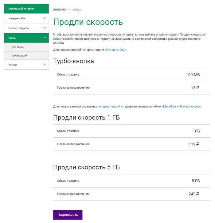 Подключение интернета мегафон без интернета Картинки ПОДКЛЮЧИТЬ ГБ ИНТЕРНЕТА МЕГАФОН