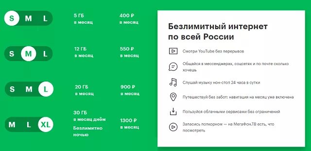 Подключение интернета мегафон без интернета МегаФон планшет - ТопНомер.ру