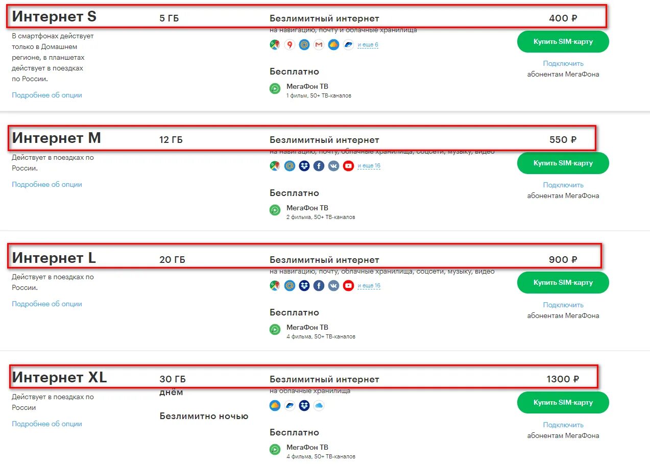 Подключение интернета мегафон без интернета Интернет безлимитный для модема без ограничения трафика - найдено 89 картинок