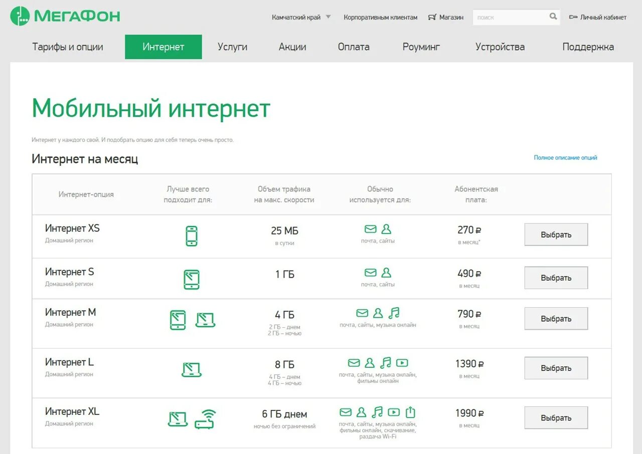 Подключение интернета мегафон без интернета Мегафон пермь интернет: найдено 69 изображений