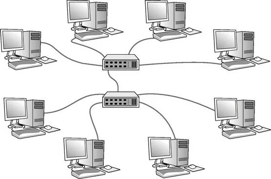 Подключение интернета нескольким компьютерам An Introduction to Network Switches - dummies