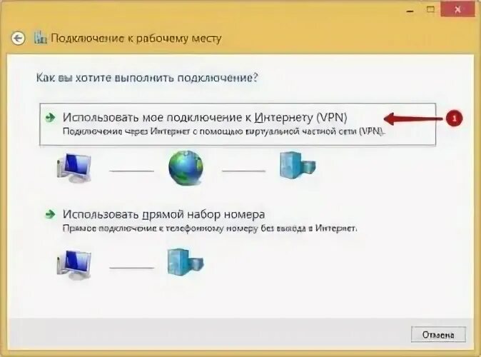 Подключение интернета ноутбуке телефон Картинки ПОДКЛЮЧИТЬ НОУТБУК К ИНТЕРНЕТУ ЧЕРЕЗ СМАРТФОН