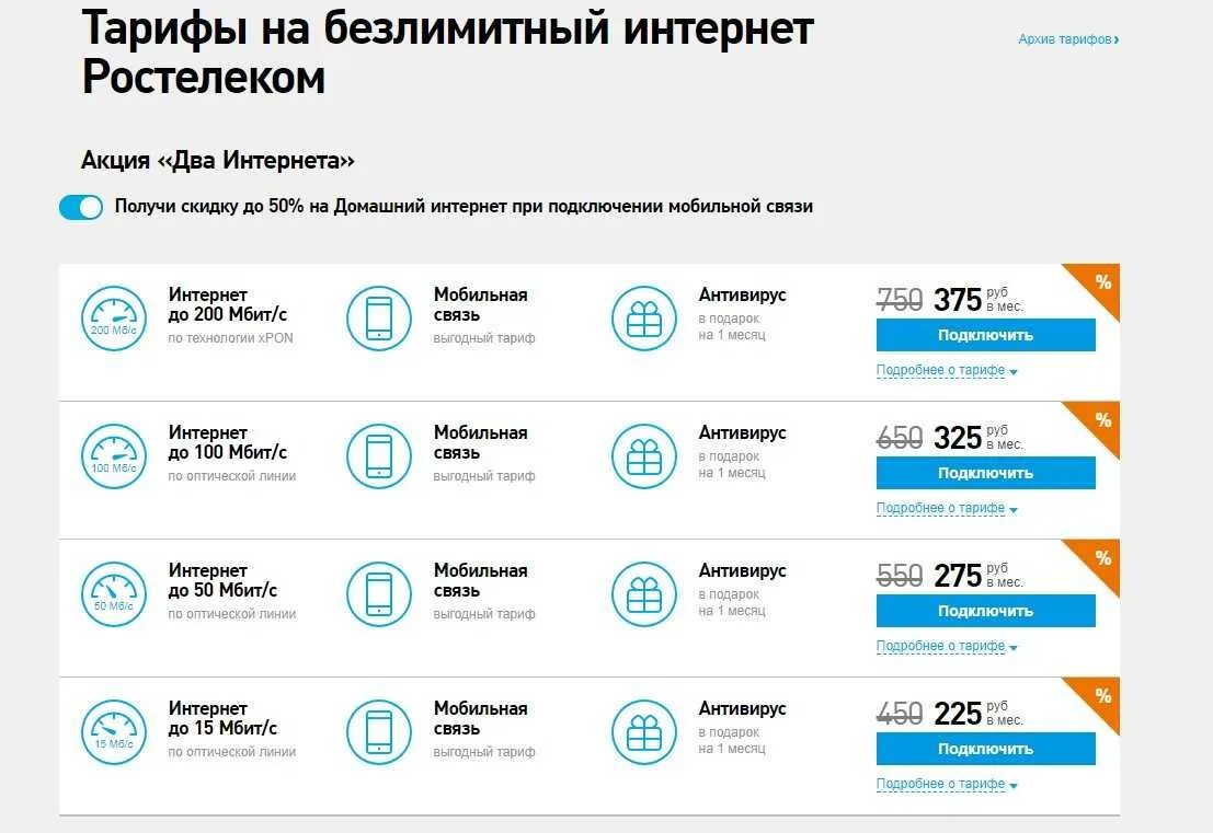 Подключение интернета тарифы дом интернета Домашний интернет тарифы санкт петербург: найдено 87 изображений