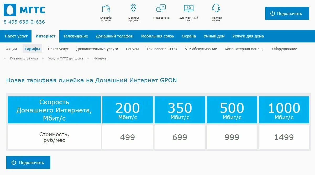 Подключение интернета тарифы дом интернета Необычный бонусный тариф МГТС на домашний интернет. 350 рублей за 200 мегабит Dr