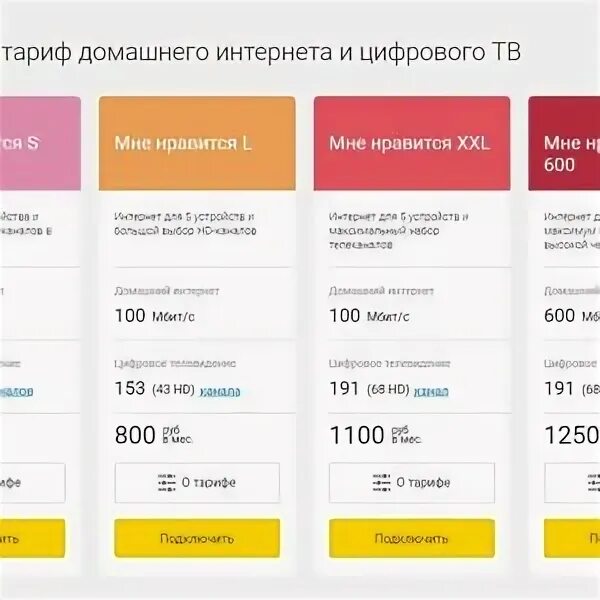 Подключение интернета тарифы дом интернета Дом.ру в Барнауле - отзыв и оценка - Пендальф Серый