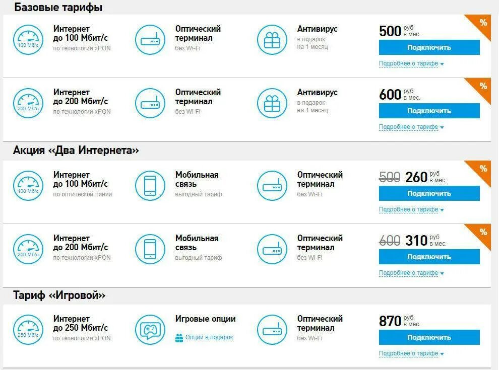 Подключение интернета тарифы дом интернета Картинки ДЕШЕВЫЕ ТАРИФЫ ДОМАШНЕГО ИНТЕРНЕТА