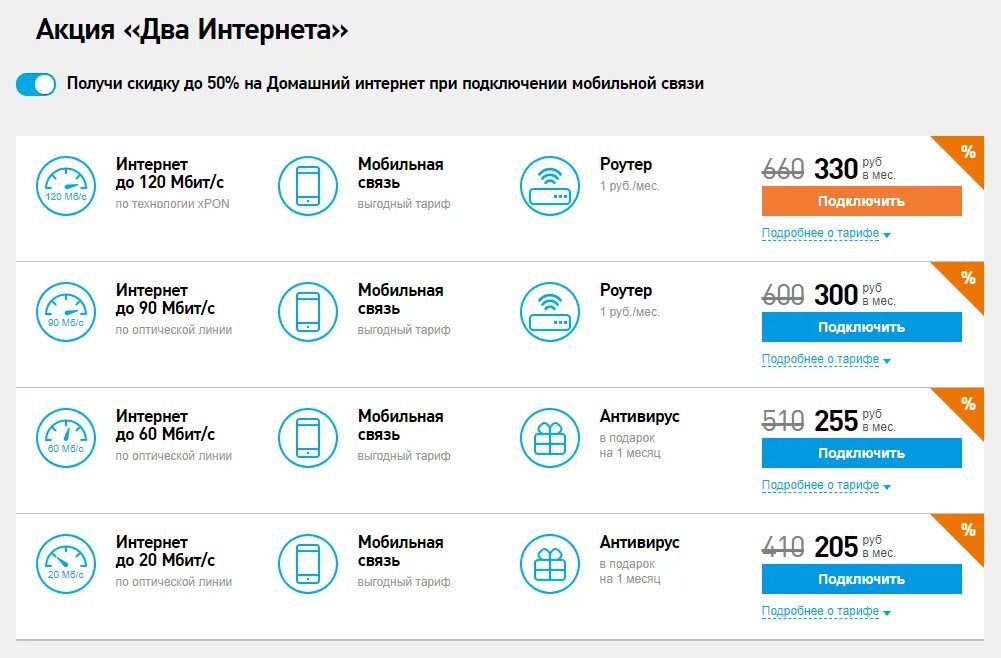 Подключение интернета тарифы дом интернета Как провести домашний фото, видео - 38rosta.ru