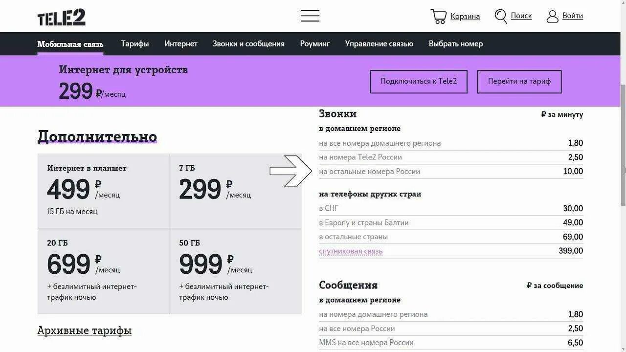 Подключение интернета теле 2 Tele2 дома: найдено 76 изображений