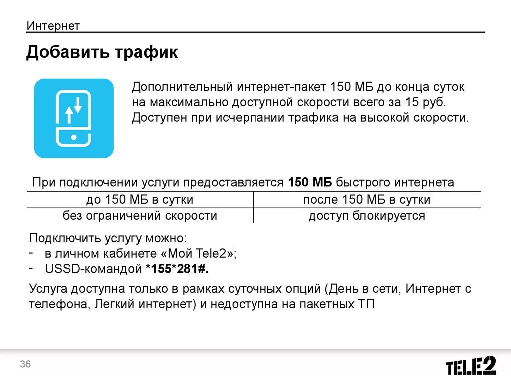 Подключение интернета теле 2 Услуга интернет tele2