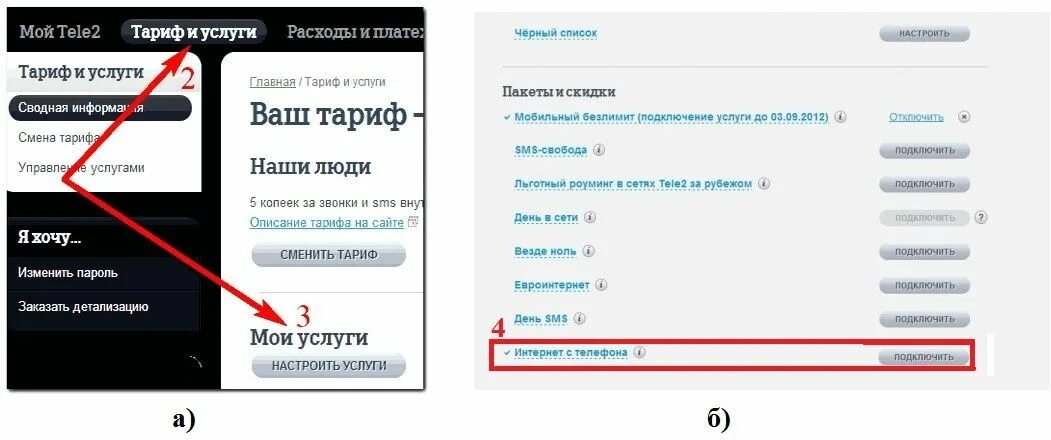 Подключение интернета теле 2 Как подключить интернет на Теле2 - Способы и тарифы Интернет, Телефон