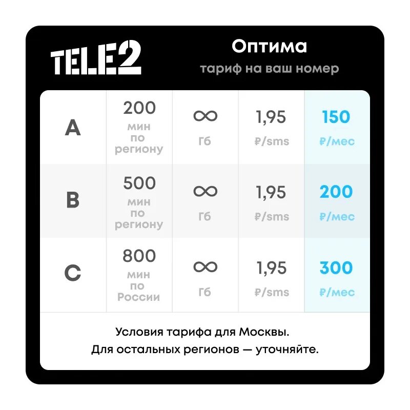 Подключение интернета теле2 на телефон Тариф теле2 безлимит