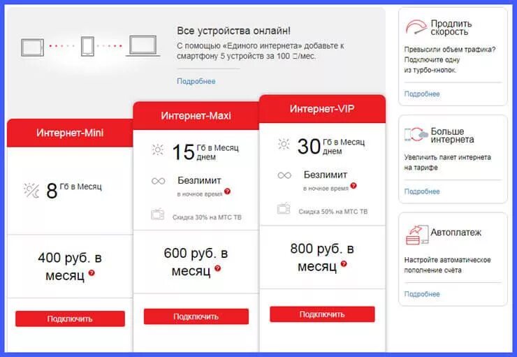 Подключение интернета в частный мтс Мтс трафик интернета на телефоне