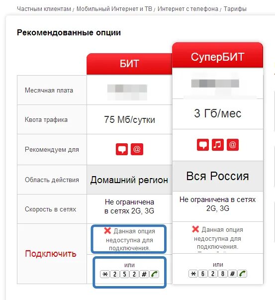 Подключение интернета в квартиру по адресу мтс Мтс интернет подключение тариф