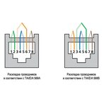 Подключение интернетного провода Кабель интернет соединения подключение - 38 фото из 48