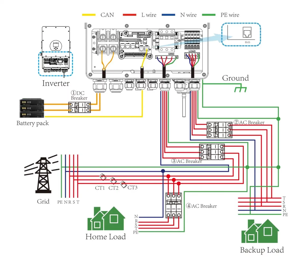 Подключение инвертора к дому Installation of Hybrid Inverter DEYE - Page 1 - Topla Kuca