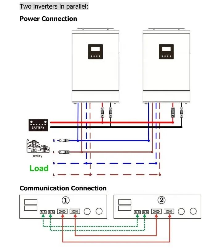 Подключение инвертора к дому Mppt 10000 Watt Solar Inverter 230v Mppt Parallel Inverter Can Be Used Without B