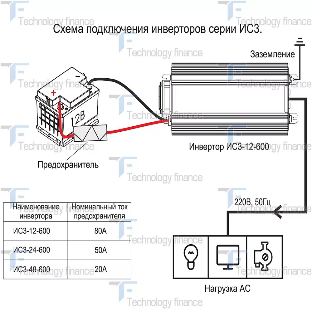 Подключение инвертора схема ИС3-12-600: Преобразователь напряжения (600 Вт) Тех финанс
