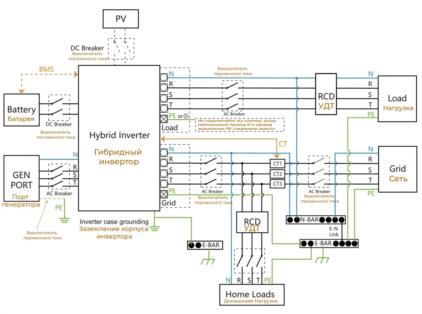 Подключение инвертора схема Подключение инвертора Строй-Заказ.ру