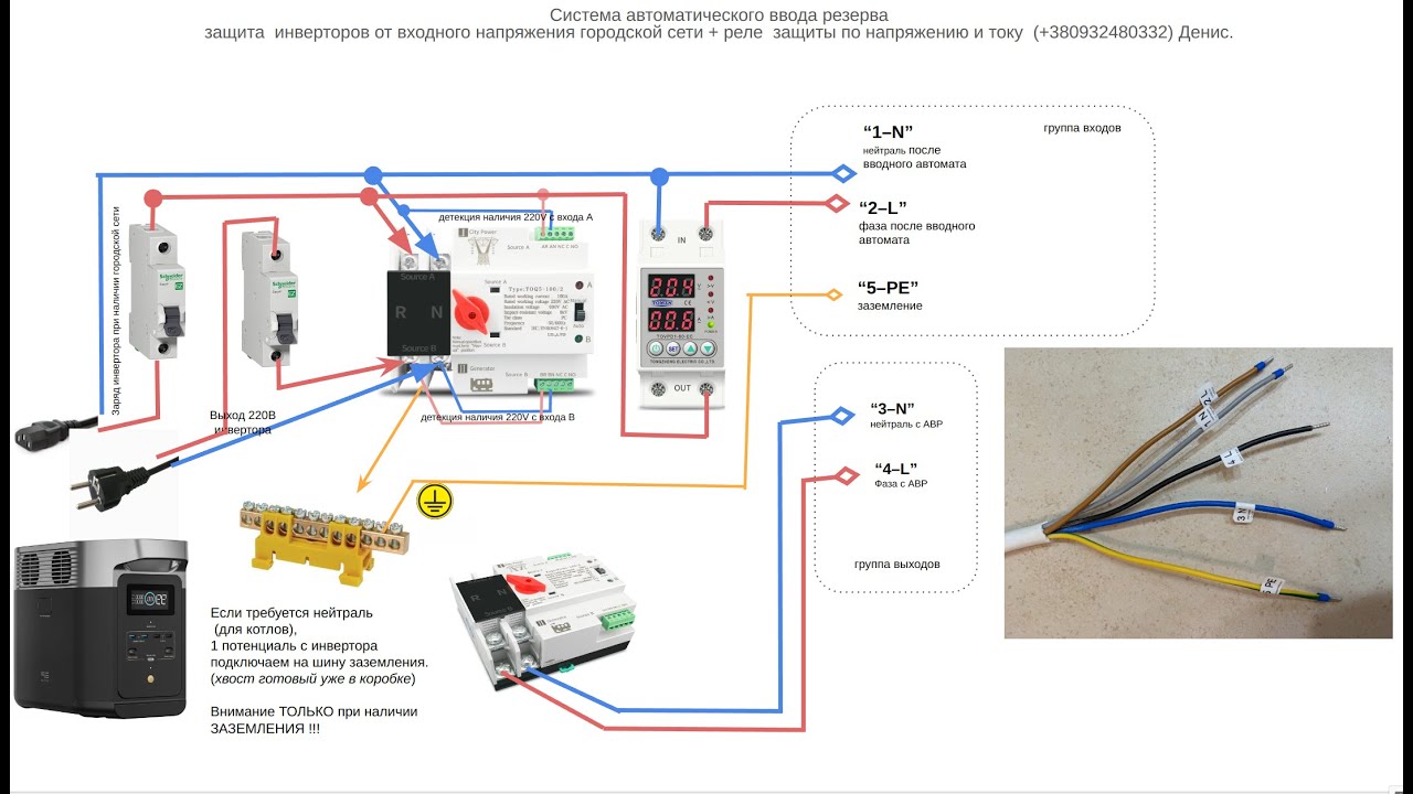 Подключение инвертора в сеть дома Готовый блок авт. переключения электр. потребителей с городской сети на Ecoflow/