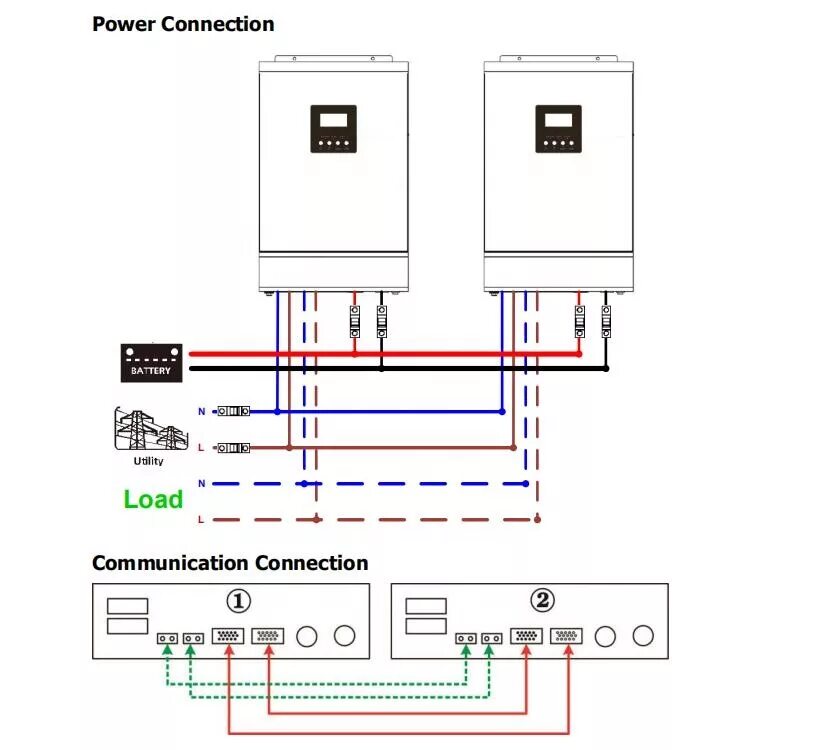 Подключение инвертора в сеть дома Wholesale 10000 watt power inverter 48V red color From m.alibaba.com