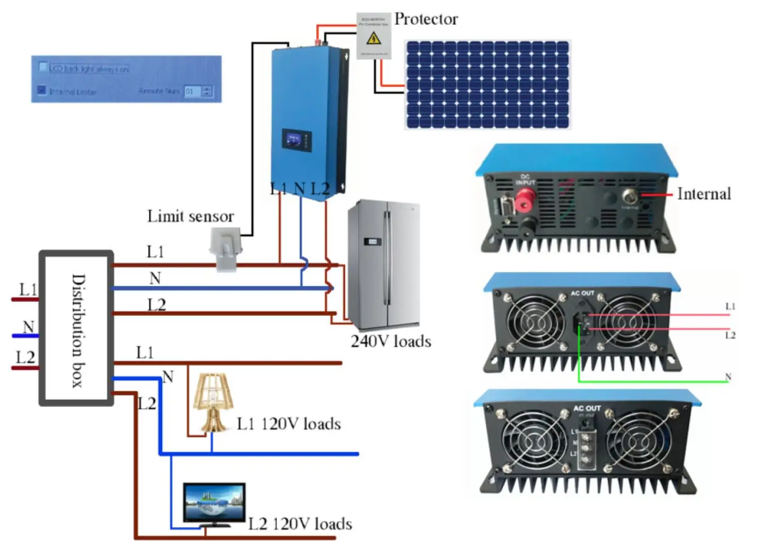 Подключение инвертора в сеть дома 1000 Вт Солнечный Grid-Tie инвертор MPPT чистая синусоида на сетевом инверторе D