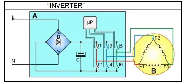 Подключение инверторного двигателя стиральной машины Картинки ИНВЕРТОРНЫЙ ДВИГАТЕЛЬ КАК ПРОВЕРИТЬ