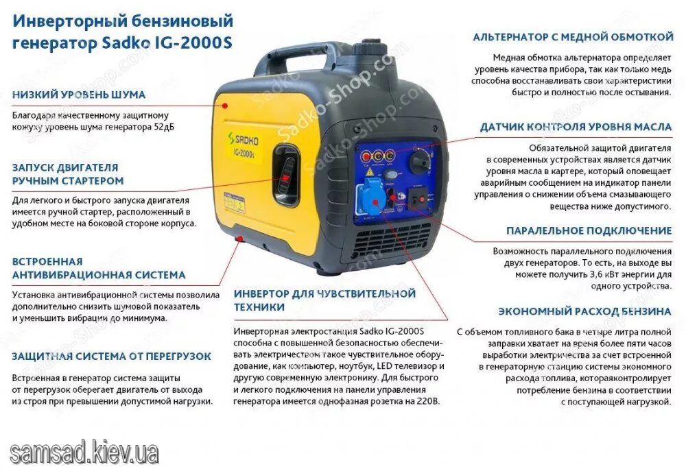 Подключение инверторного генератора Генератор инверторный Sadko IG-2000s - 6187