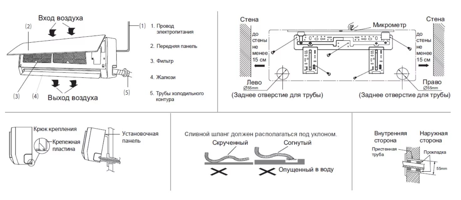 Подключение инверторного кондиционера через внутренний блок Монтаж внутреннего блока кондиционера * цена в Москве