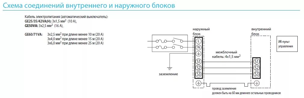 Подключение инверторного кондиционера через внутренний блок Картинки ПОДКЛЮЧЕНИЕ БЛОКОВ КОНДИЦИОНЕРА