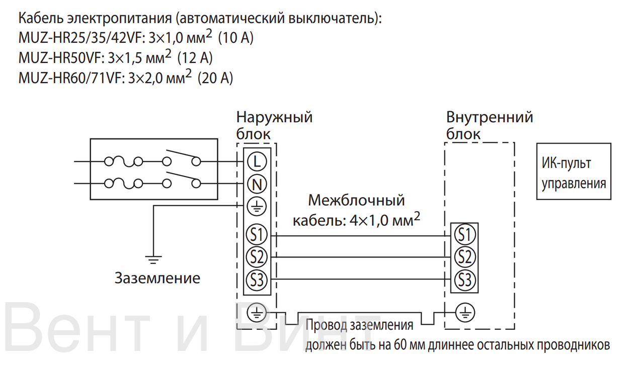 Подключение инверторного кондиционера через внутренний блок Бытовой Кондиционер инверторный Mitsubishi Electric MSZ-HR25VF/MUZ-HR25VF в Липе