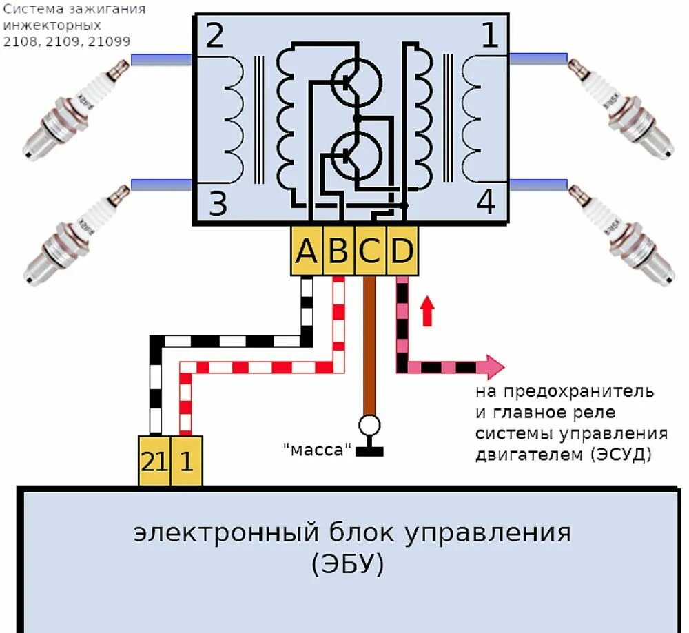 Подключение инжектора ваз 2108 Как подключить 4 контактный модуль зажигания ВАЗ 2107? - 1 ответ